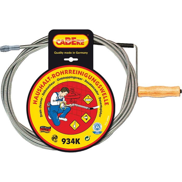 Loodgietersgereedschap