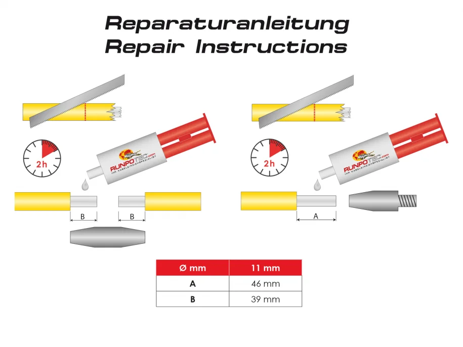 RUNPO RVS Eindhuls RTG12 t.b.v.png